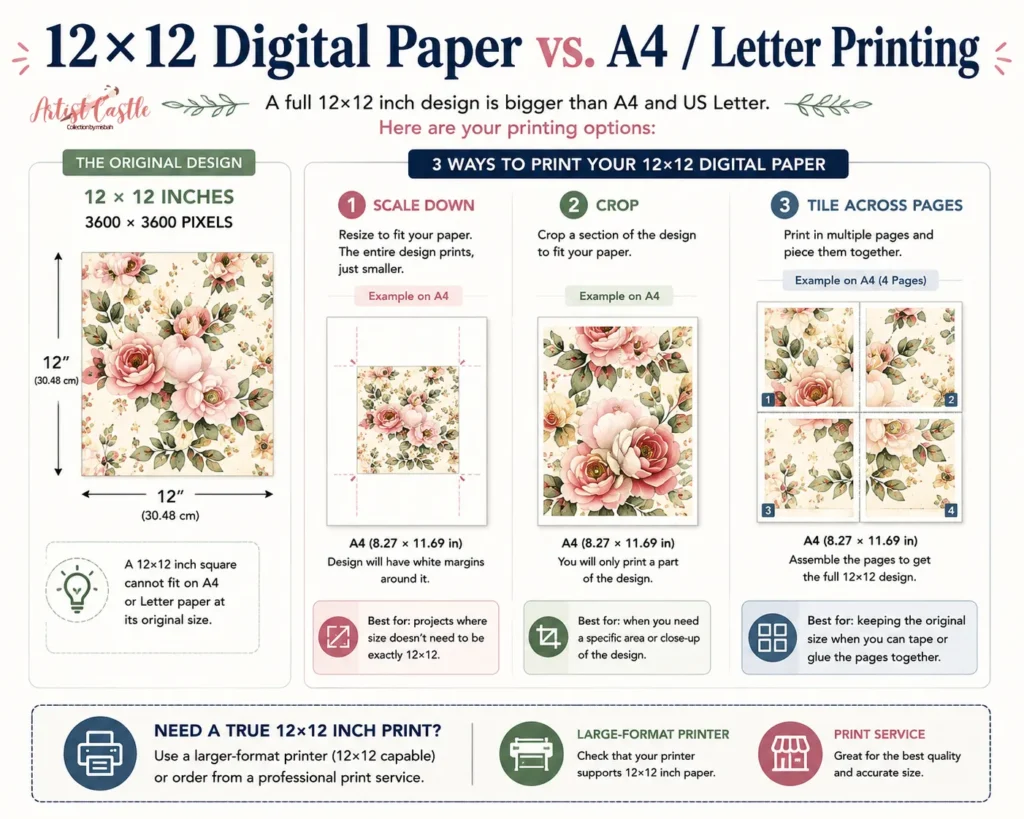 Ways to print 12 by 12 digital paper on A4 or Letter paper by scaling, cropping or tiling