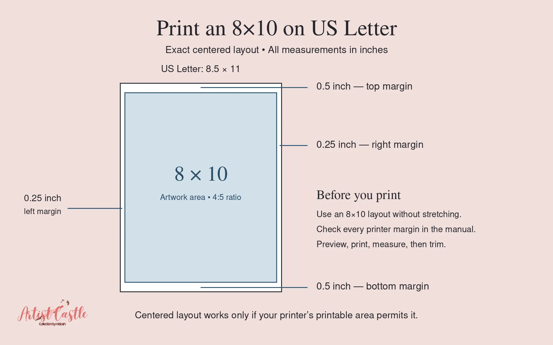 An 8×10 image centered on 8.5×11-inch US Letter paper, with 0.25-inch side margins and 0.5-inch top and bottom margins