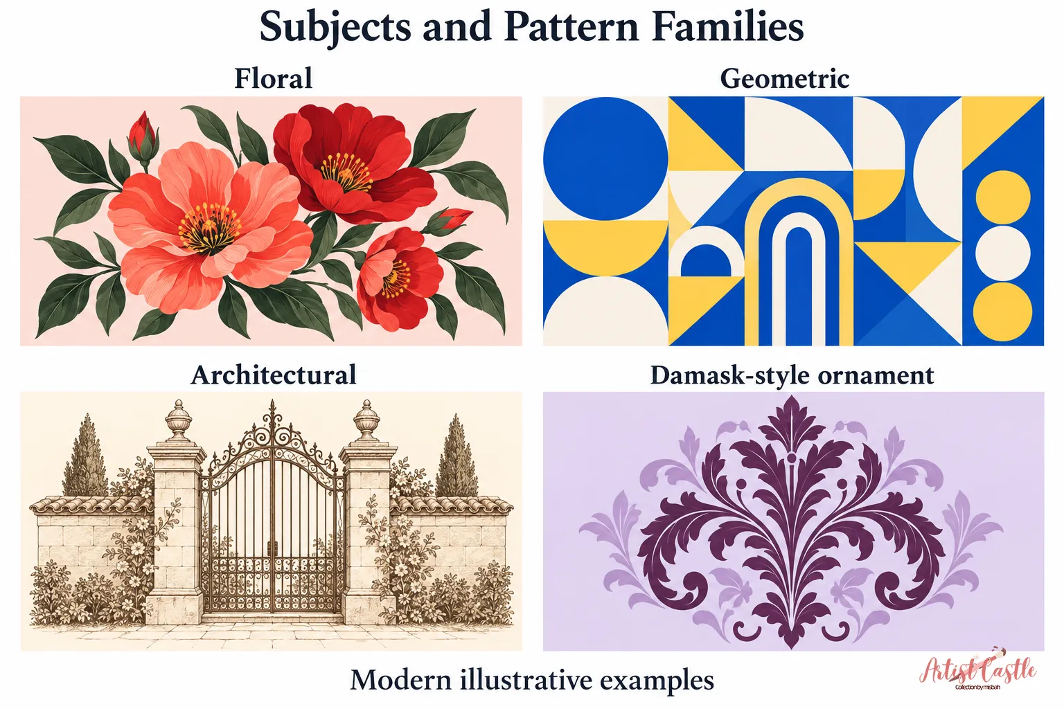 Coral flowers, blue and yellow geometric shapes, a sepia garden gate, and purple damask-style ornament.